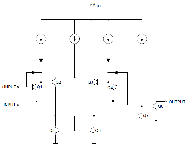 Diodes Incorporated LM290xAQ Automotive Compliant Comparators